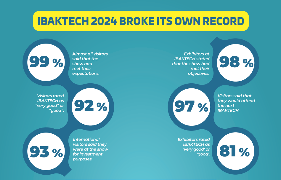 1757054200525273.png 上屆情況統(tǒng)計(jì).png